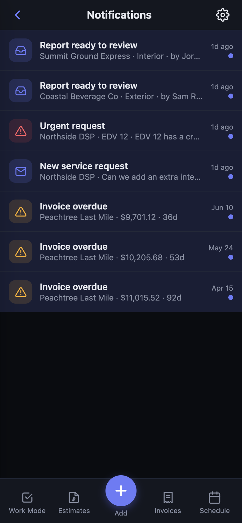 Notification center — reports, requests, and overdue invoices